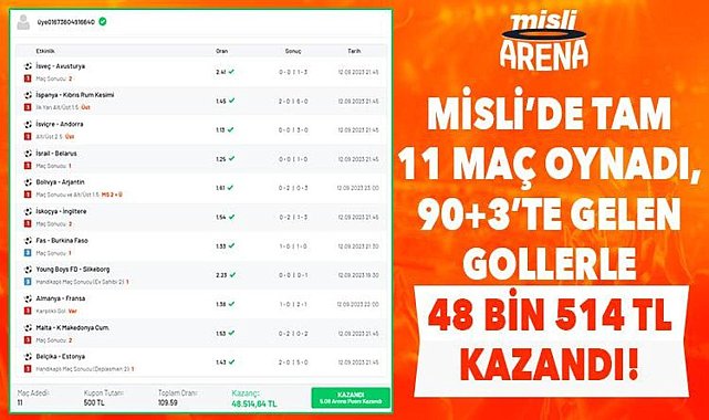 11 maçlık iddaa kuponu oynadı, 90+3'te 48 bin 514 TL kazandı