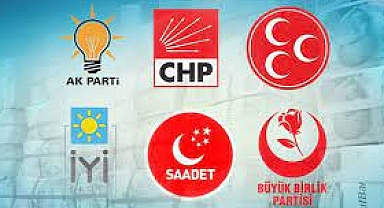 Küçükçekmece için yerel seçim anketinde çarpıcı sonuçlar
