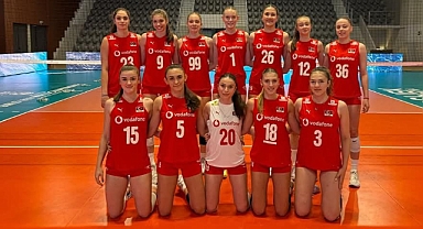 U19 Kadın Milli Takımı Dünya Şampiyonası’nda Sahaya Çıkıyor