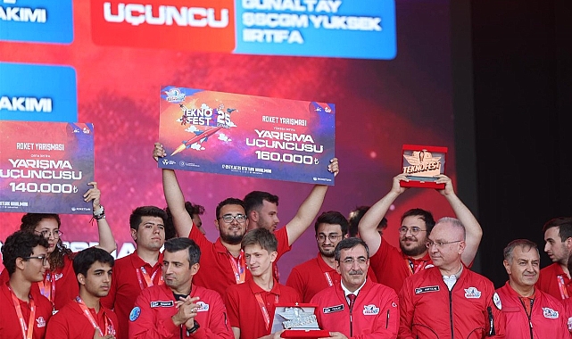 Gençlik Merkezleri TEKNOFEST 2025’te Zirveye Damga Vurdu