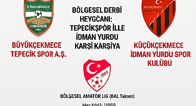 Bölgesel Derbi Heyecanı: Tepecikspor ile İdman Yurdu Karşı Karşıya
