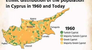 Kıbrıs’ta Doğurganlık Alarm Veriyor: Nüfusa İstatistiki Bakış