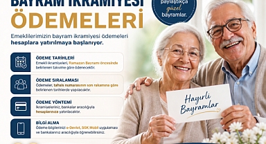 Emeklilerin Bayram İkramiyesi Ödemeleri Başlıyor